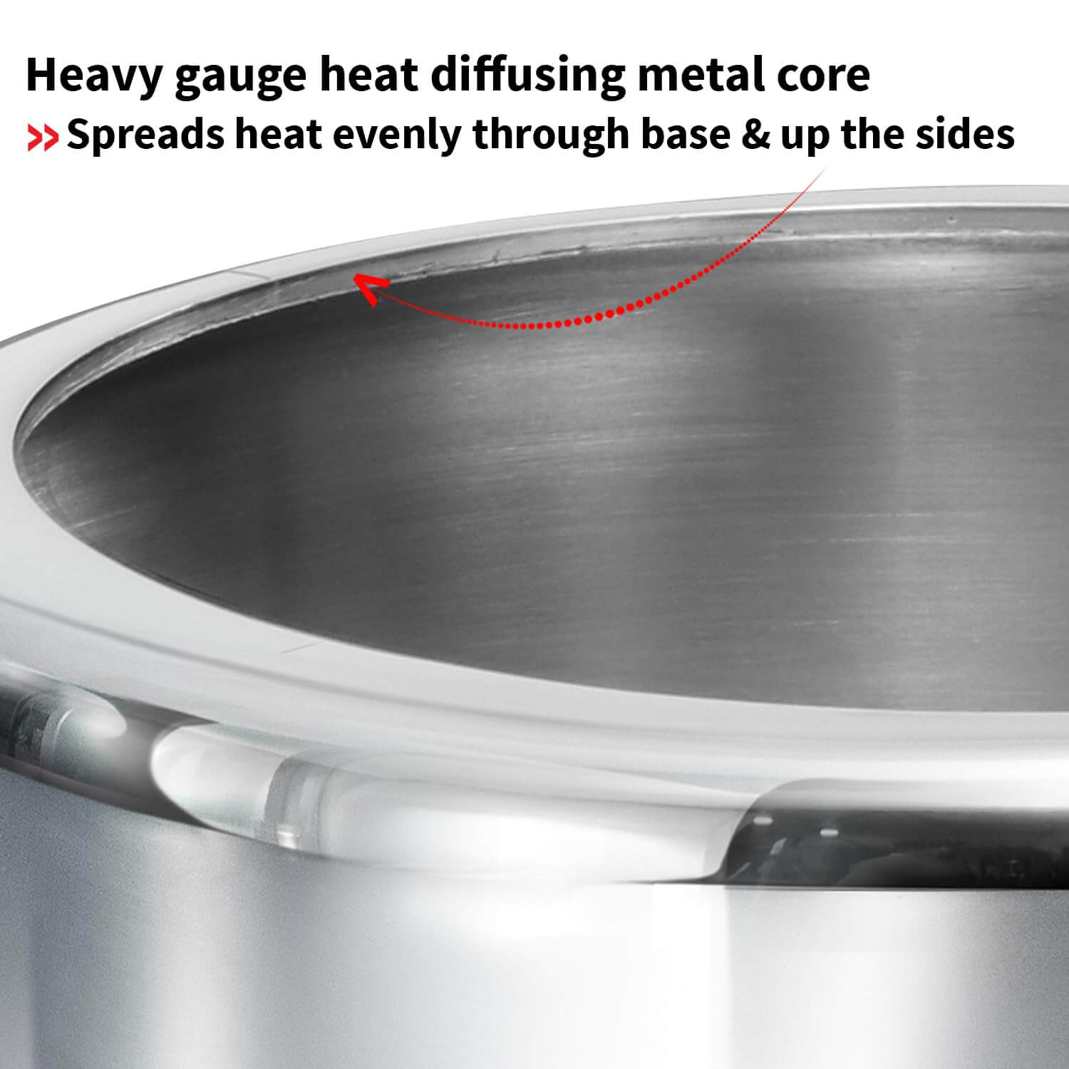 Hawkins Triply Stainless Steel Pressure Cooker - Inner Lid, Induction Compatible with 3mm Extra-Thick Base