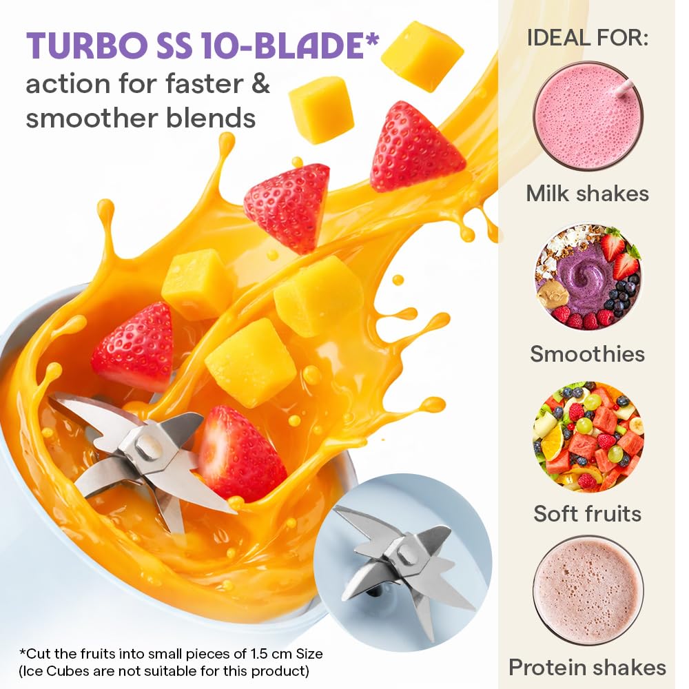 Borosil NutriSip Blue 40W DC motor cordless blender 340ml polycarbonate jar