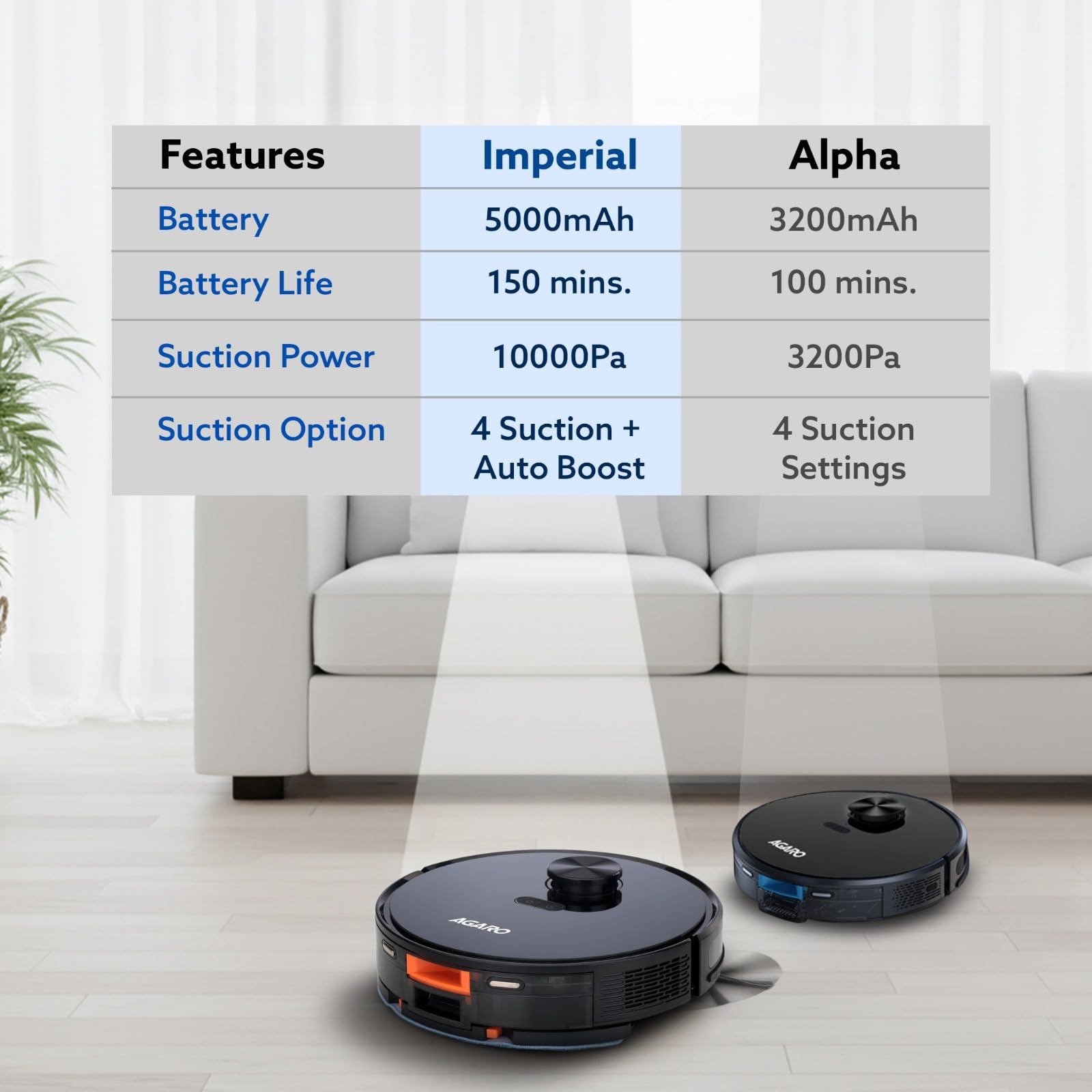 AGARO Imperial Robot Vacuum Cleaner with Mop in Black with 10000Pa Suction Power