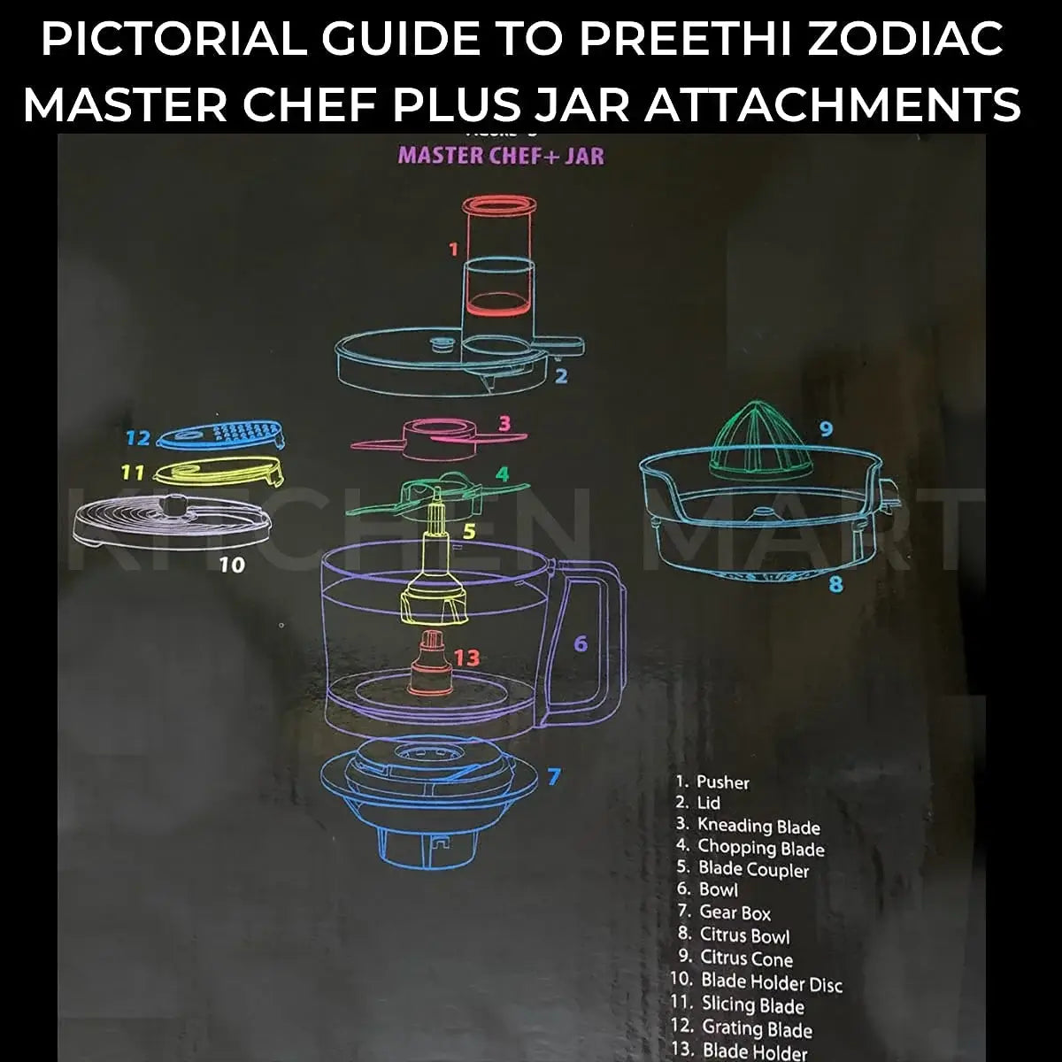 Preethi Zodiac pusher attachment spare part for MasterChef jar lid