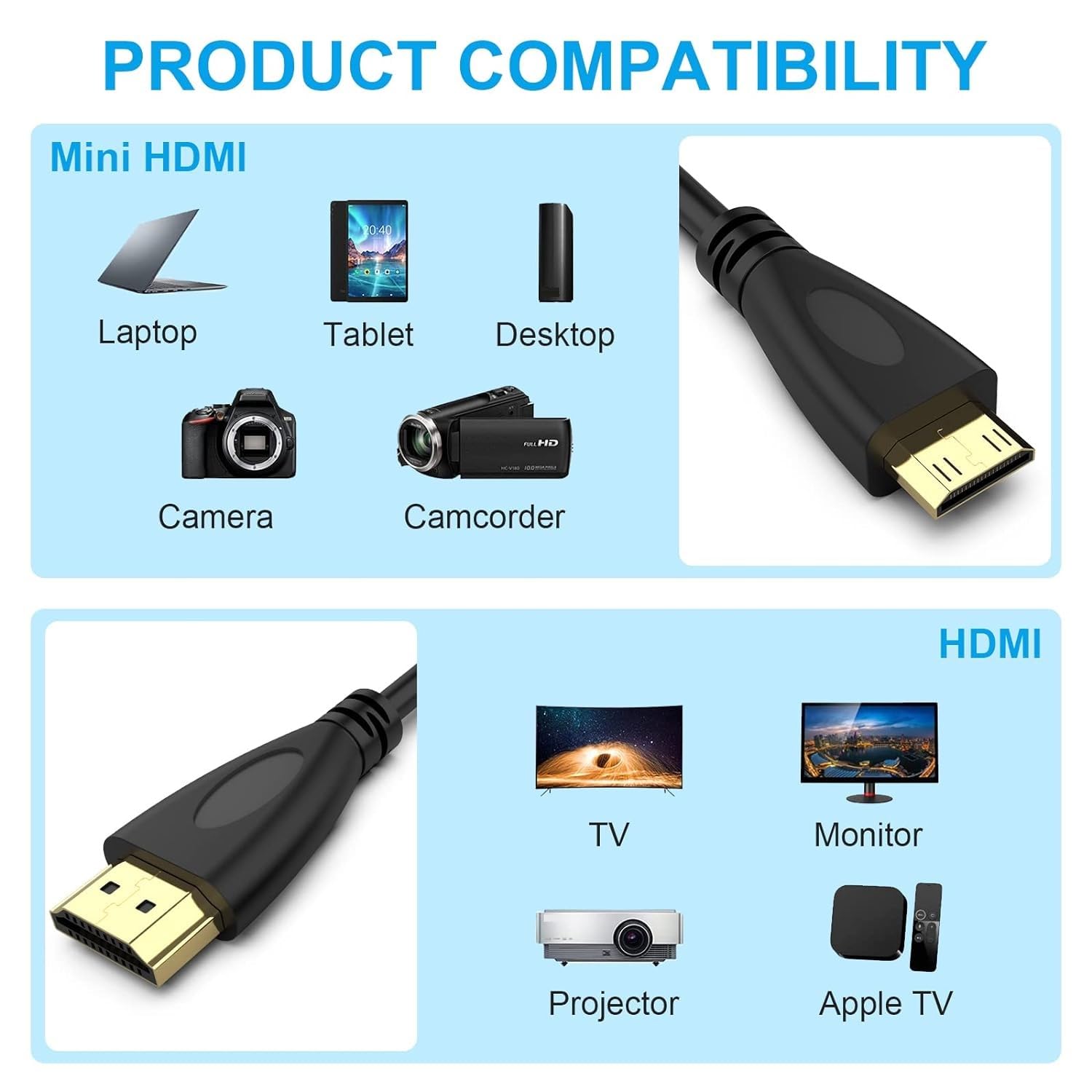 XIKKART Mini HDMI To HDMI Cable | 1.5 Meter | High Speed 4K Cable, (NOT MICRO USB/MICRO HDMI) | Male To Male | Compatible For Monitor, Tablet, Laptop, Television, Projector, Hdtv, Dslr, Camera