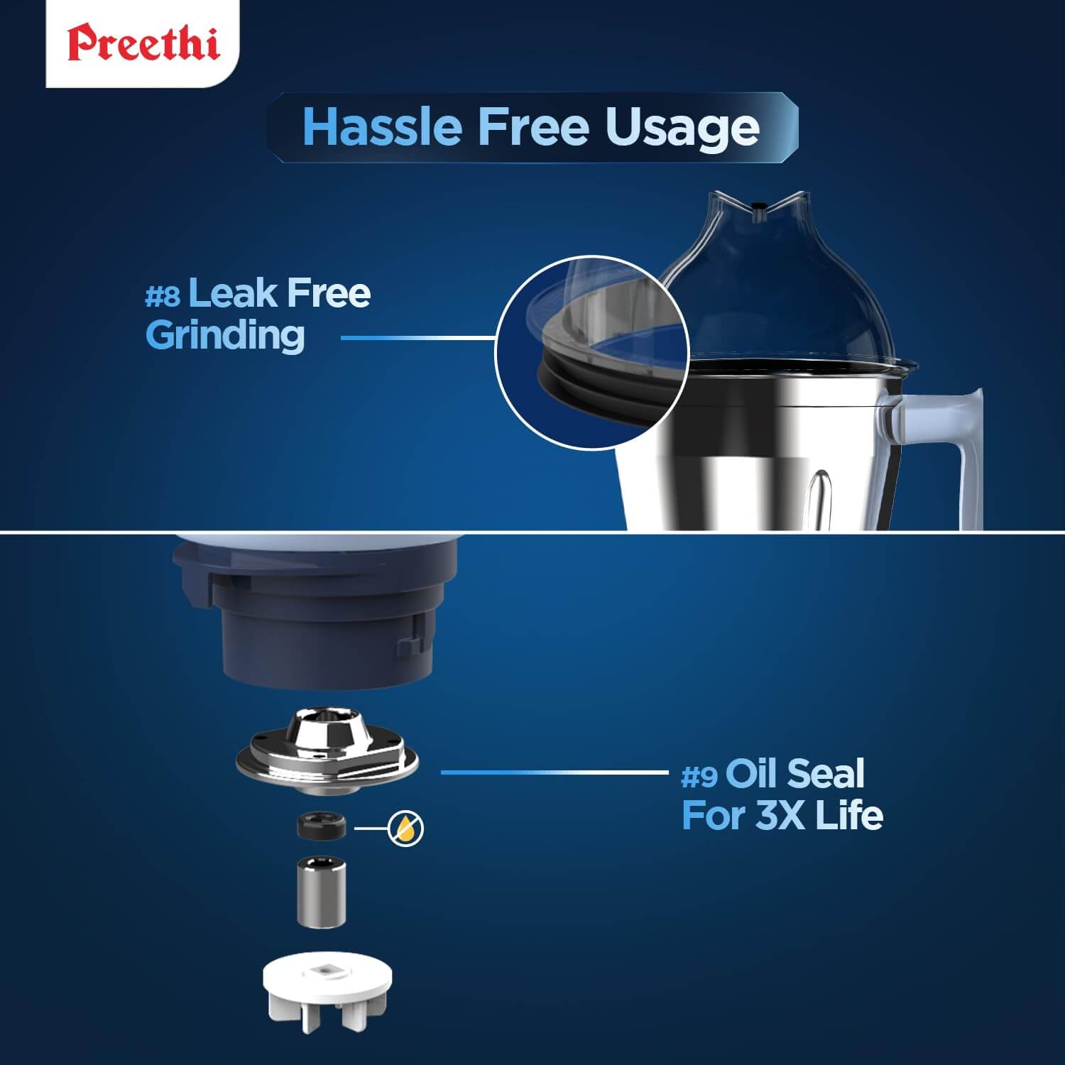 Preethi MG 281 mixer grinder 1000W motor 15 advanced features 6 specialized jars