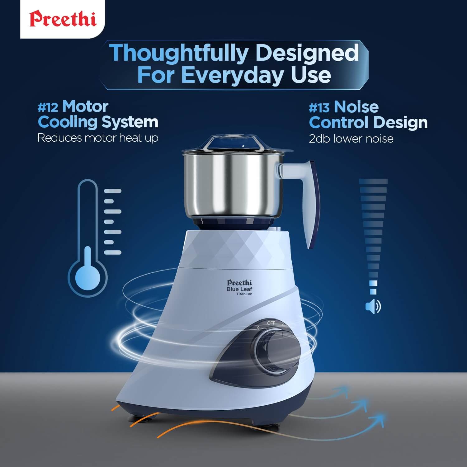 Preethi MG 281 Blue Leaf Titanium 1000 watt mixer grinder all jars display
