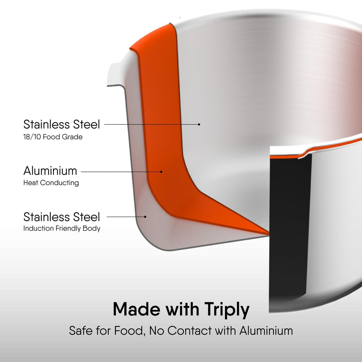 Stahl Triplly Pressure Cooker Xpress