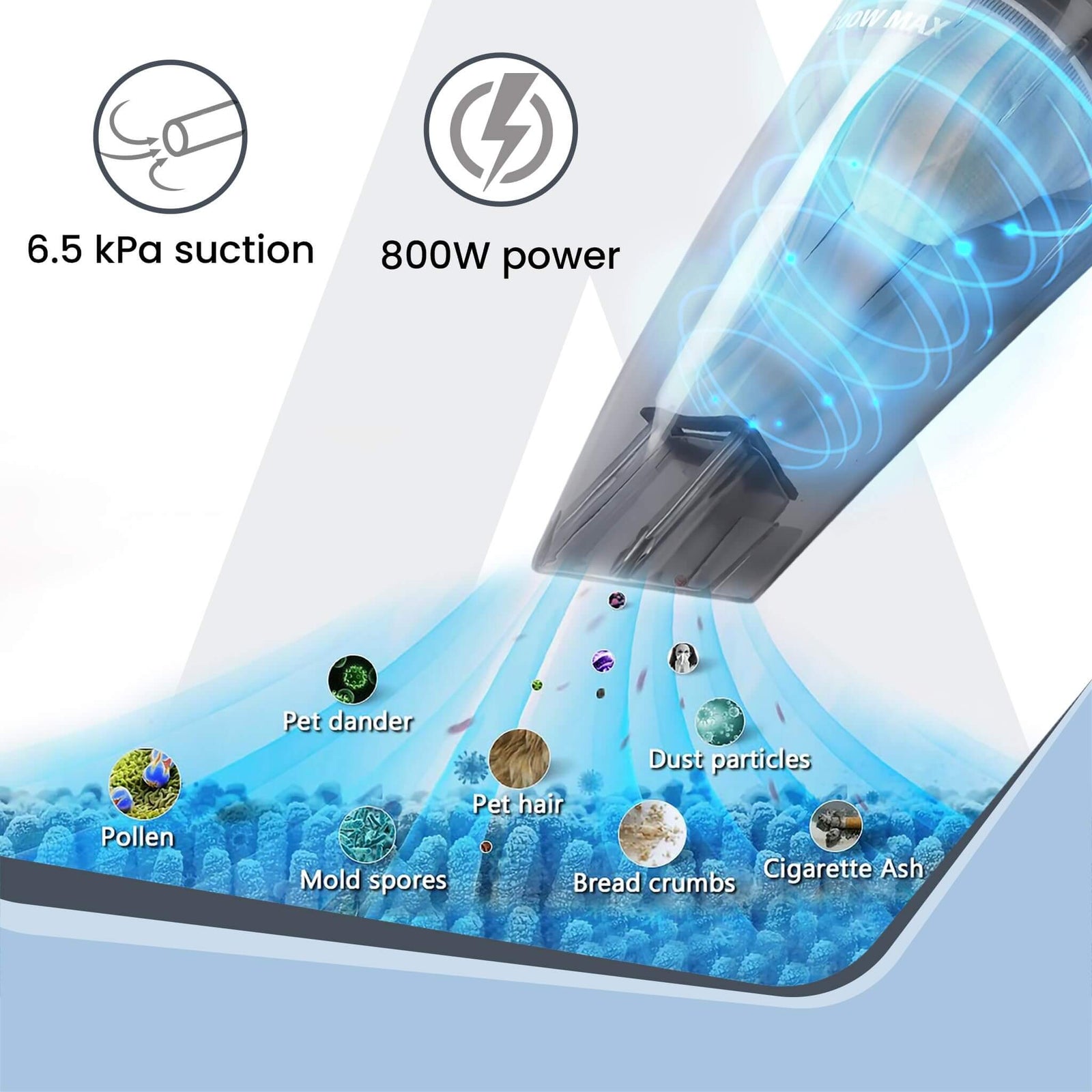 AGARO Regal 800W Handheld Vacuum Cleaner | 6.5kPa Suction | Black