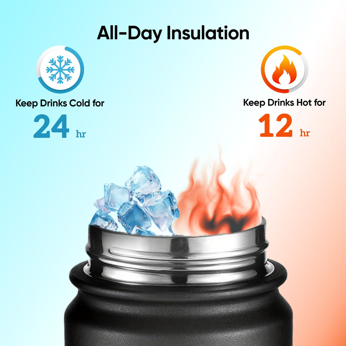 SOLARA double wall vacuum insulated stainless steel water bottle
