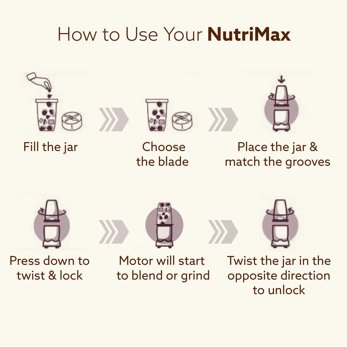 Versatile AGARO kitchen blender for smoothies, juices and grinding with 3 cups