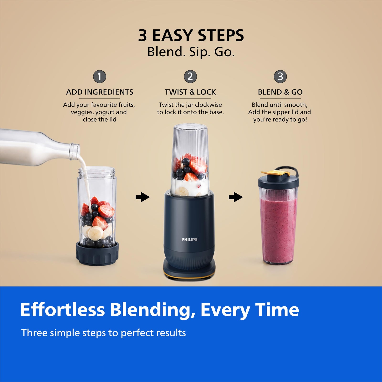 Philips HR2613/00 Mini Blender | 2 Blending Blades & 1 Frothing Blade | ProBlend Technology | 3 Unbreakable Food-Grade PC Jars | Blend & Carry | Smoothies, Protein Shakes, Cold Coffee & More (Blue)