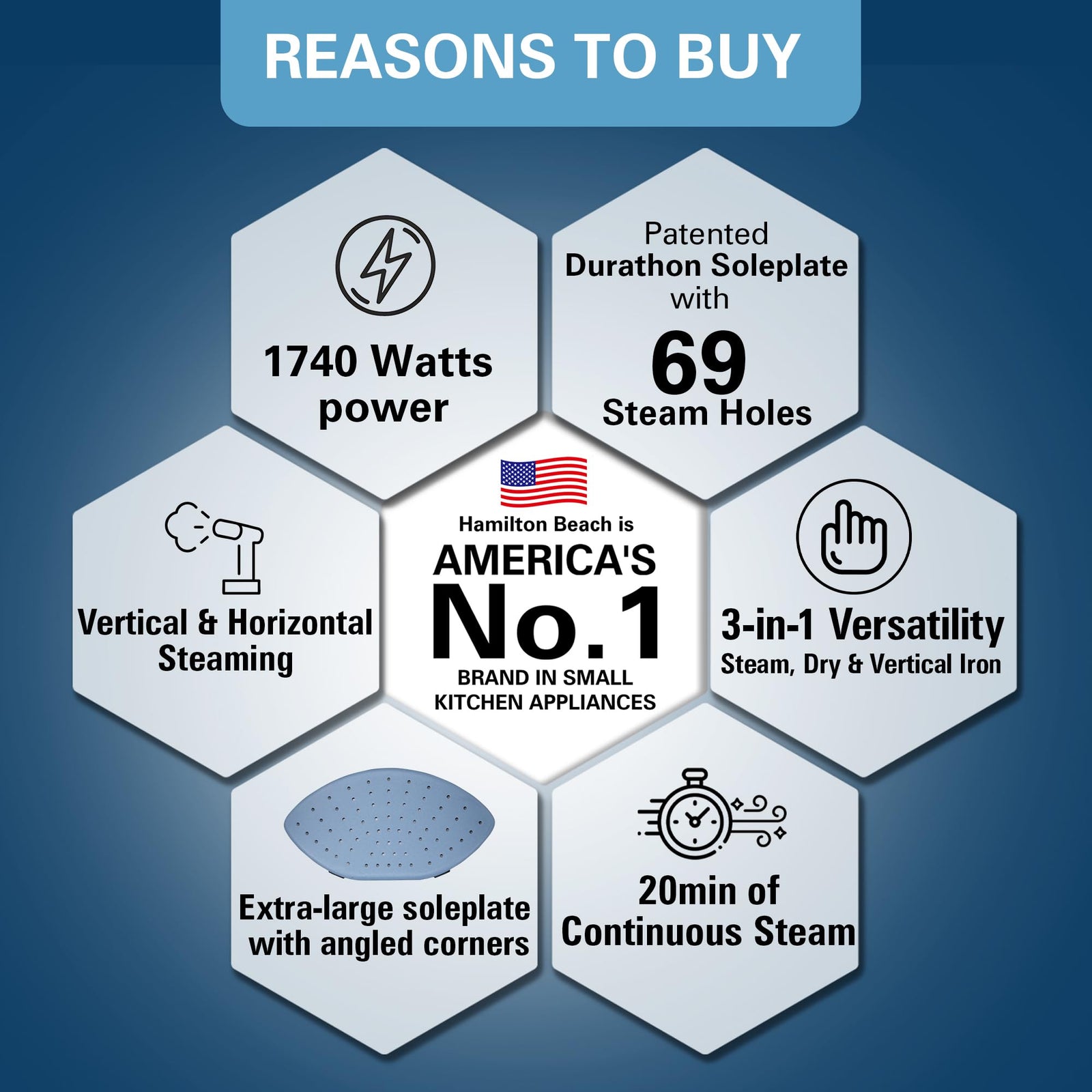 Hamilton Beach Durathon 3-in-1 Garment Steamer with 10-Year Soleplate Warranty