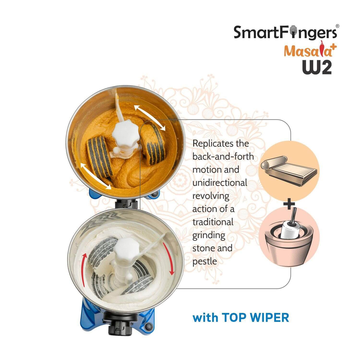 Professional 2L capacity SmartFingers wet grinder 110V model for North America