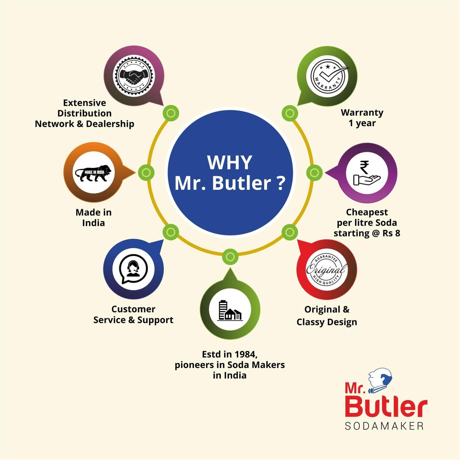 Space-saving sparkling water maker in modern silver black design for home use