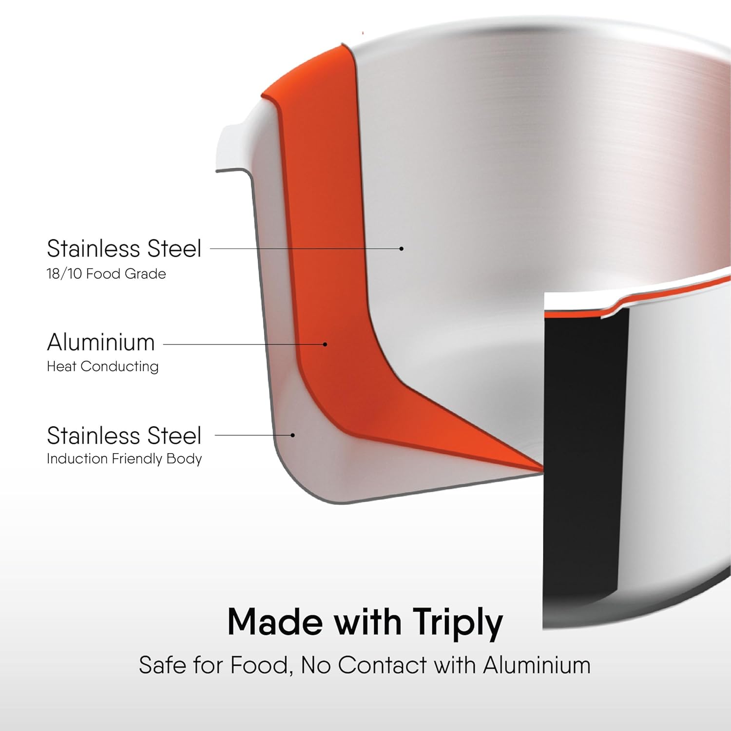 Stahl Xpress Cooker Combo 3L & 5L with Triply Stainless Steel and Glass Lid