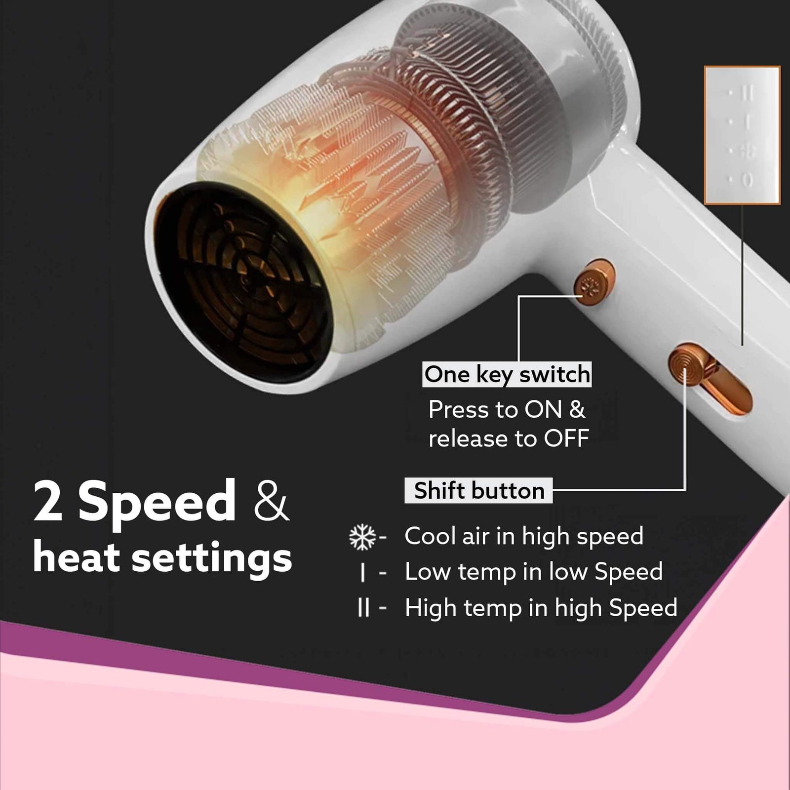 Close-up of AGARO HD1417 control buttons