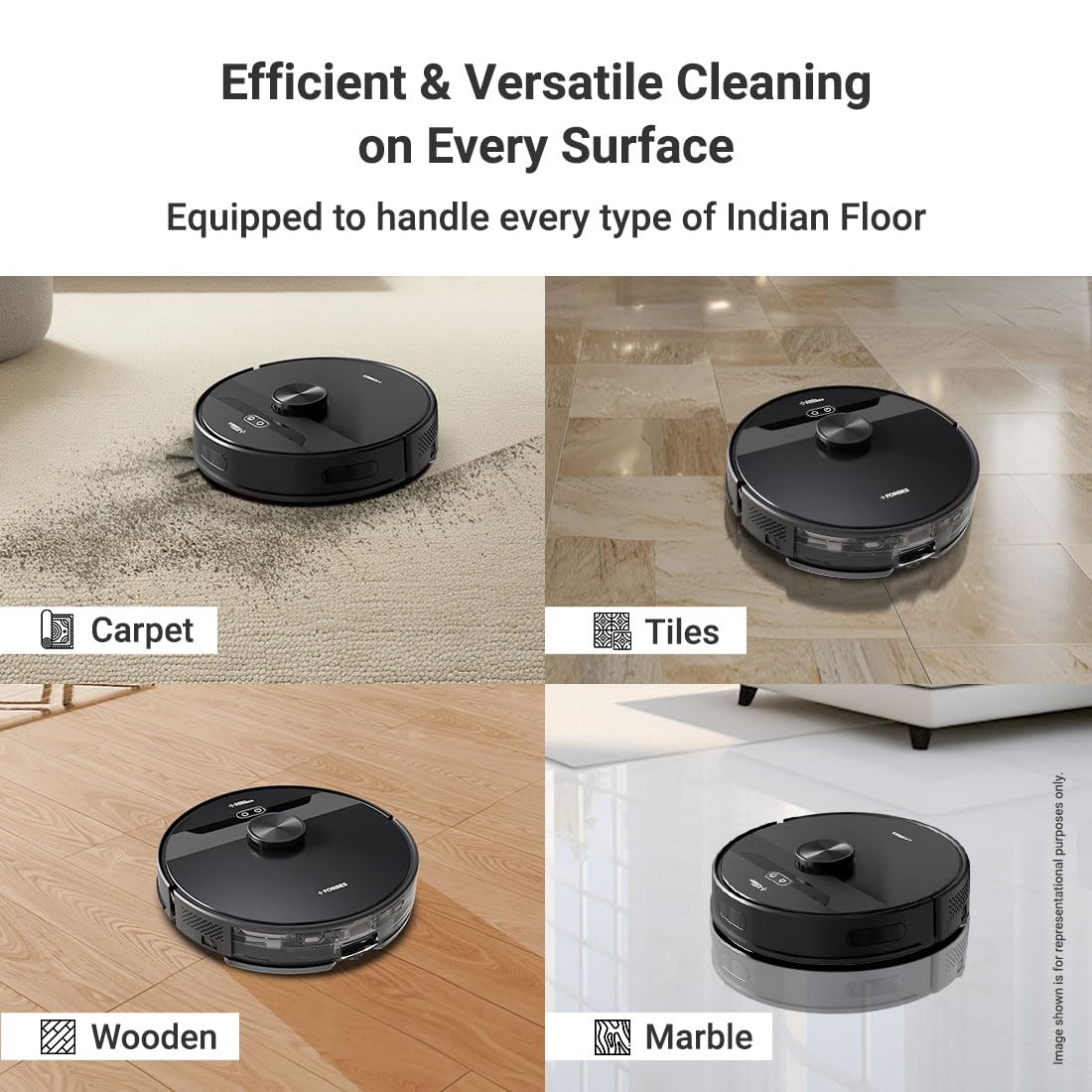 Eureka Forbes SmartClean with Auto Bin Robotic Vacuum Cleaner | 5000Pa, 65-Day Auto Bin