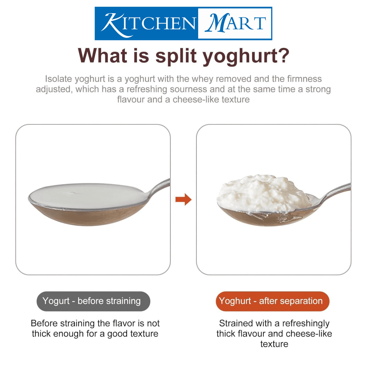 KITCHEN MART curd maker showing stainless steel mesh filter and collection container
