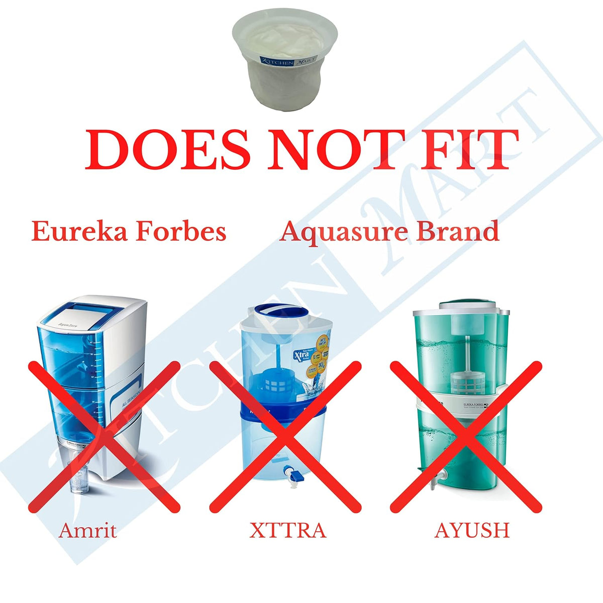 Microfibre filter mesh for Pureit Classic water purifiers does not fit eureka forbes