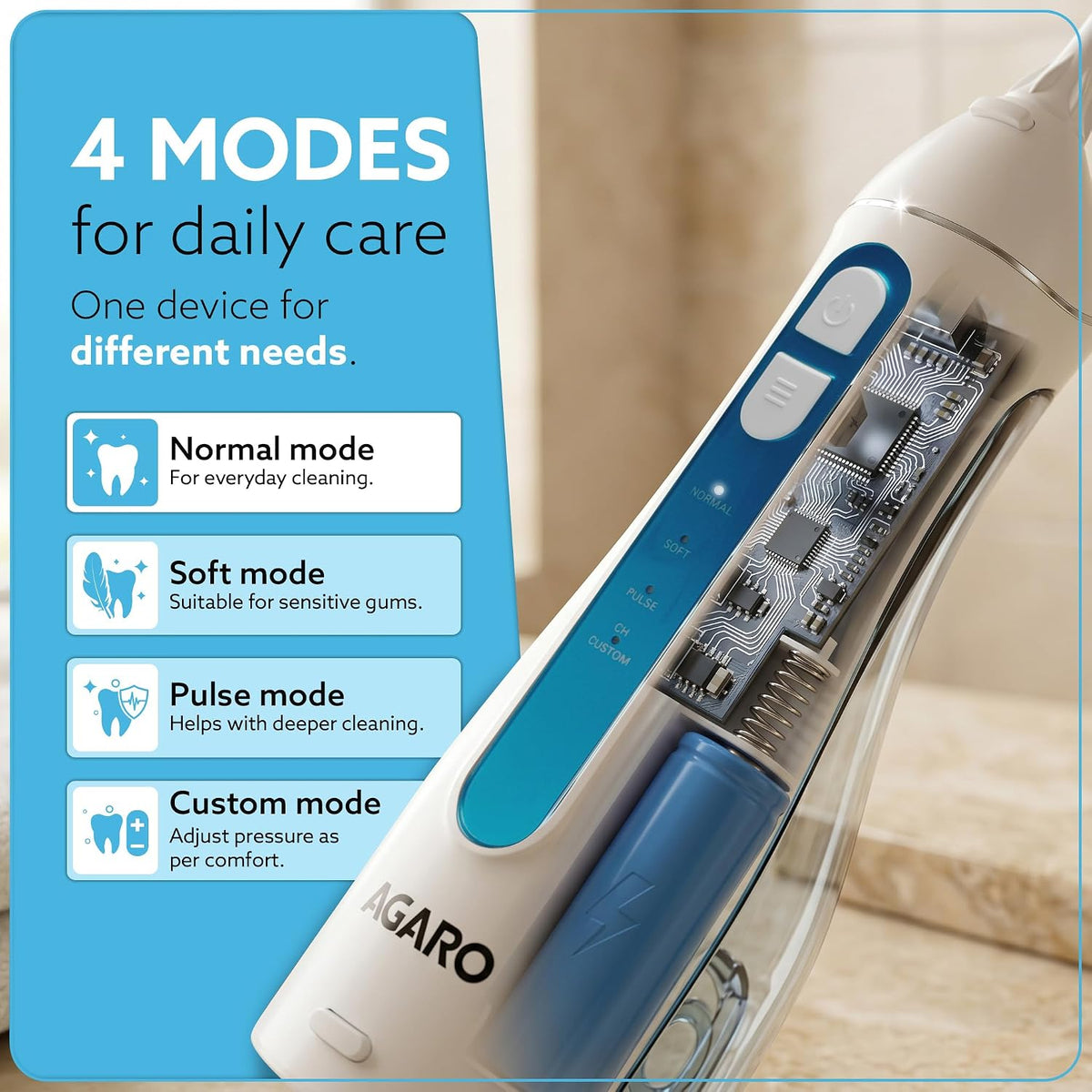 AGARO Ultra Plus Cordless Water Flosser, 200 ml Tank, 4 Cleaning Modes, 5 Nozzles, IPX7 Waterproof Oral Irrigator