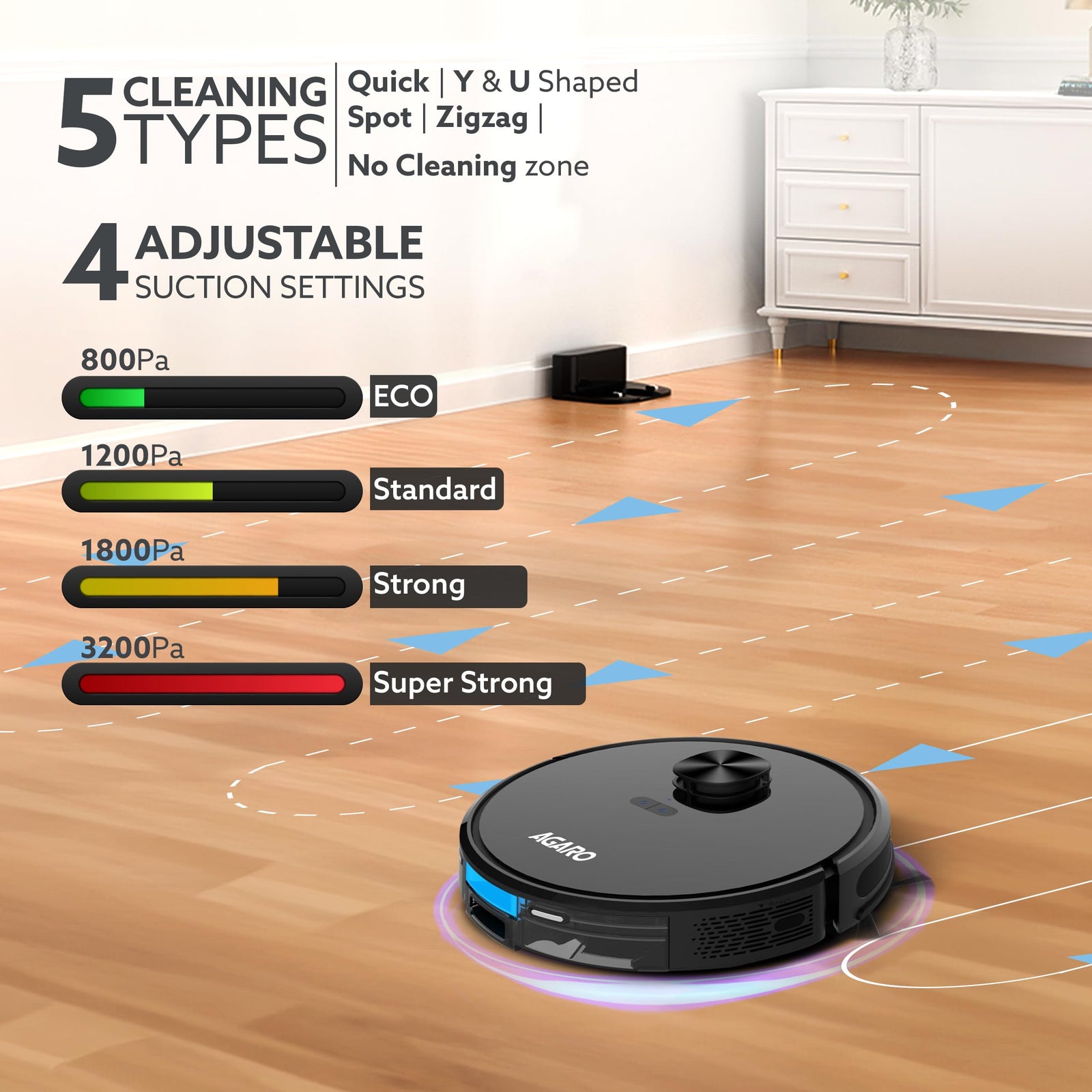 AGARO Alpha Robot Vacuum with HEPA Filter 3200Pa Suction and Auto Charging Dock