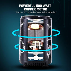 Wonderchef Nutri Blend Smart 500W - Fully Automatic Mixer Grinder | India's Best Kitchen Appliance