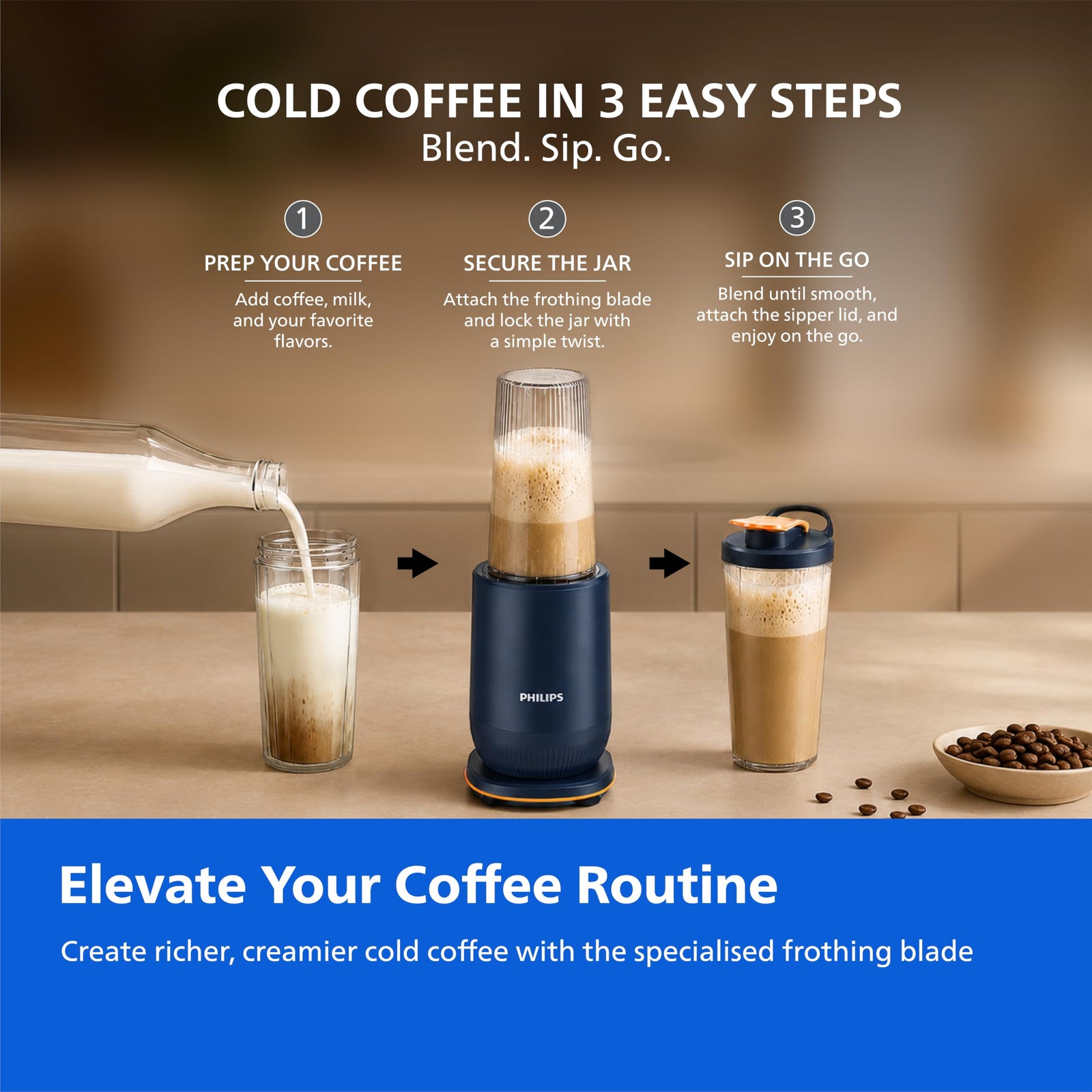 Philips HR2613/00 Mini Blender | 2 Blending Blades & 1 Frothing Blade | ProBlend Technology | 3 Unbreakable Food-Grade PC Jars | Blend & Carry | Smoothies, Protein Shakes, Cold Coffee & More (Blue)