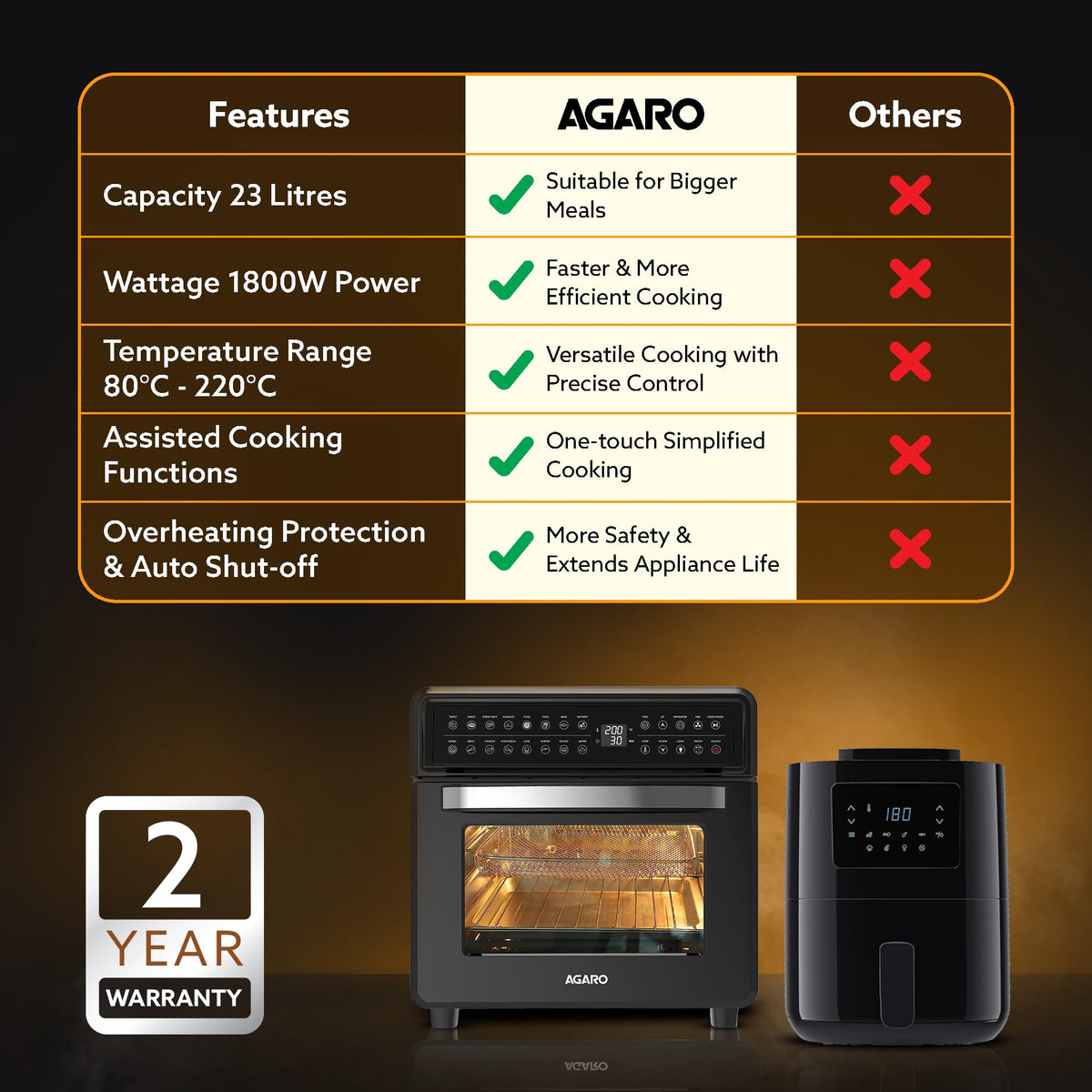 AGARO Regal Plus 23L air fryer frying basket and bake tray placed on a kitchen counter