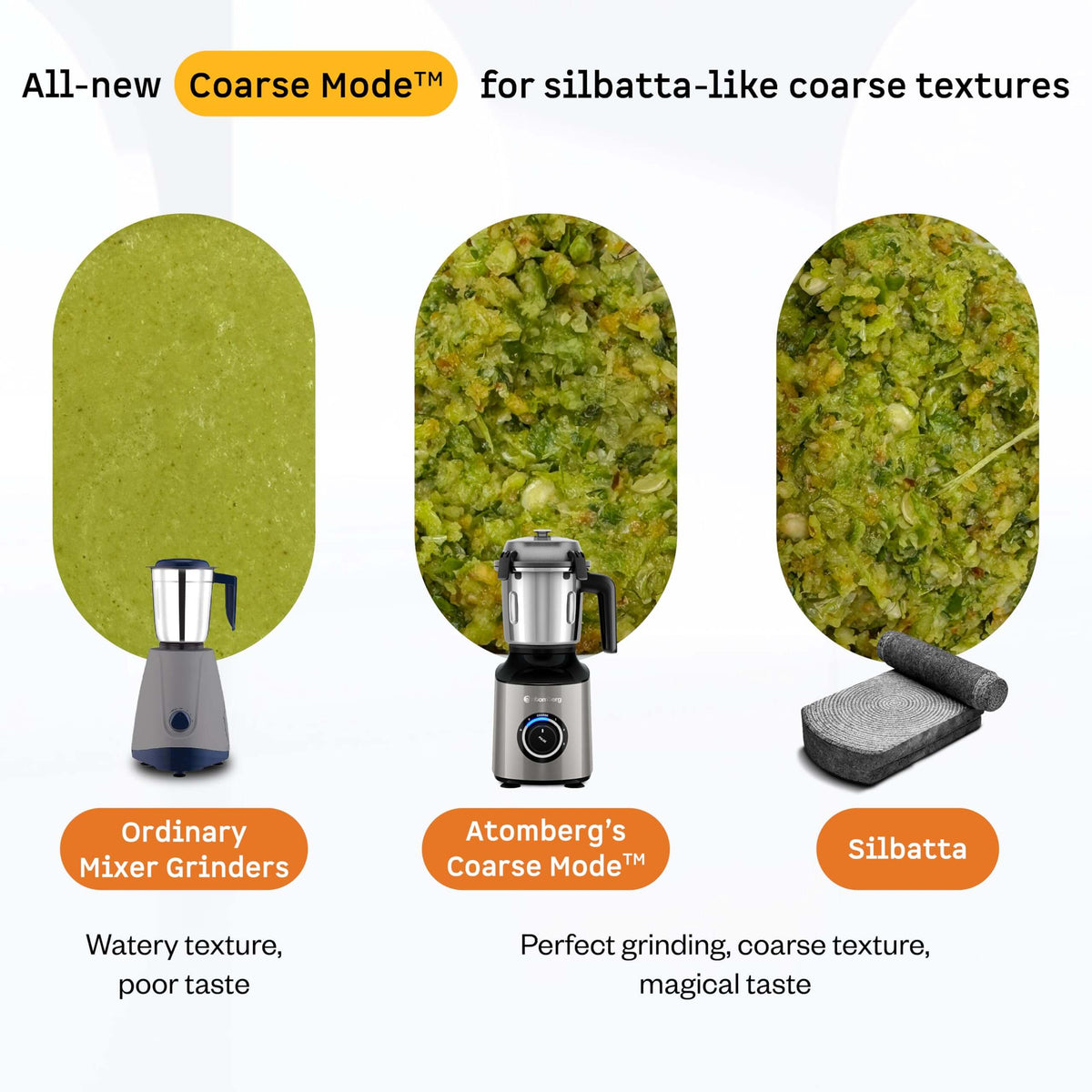 Atomberg Zenova BLDC Mixer Grinder with 4 jars