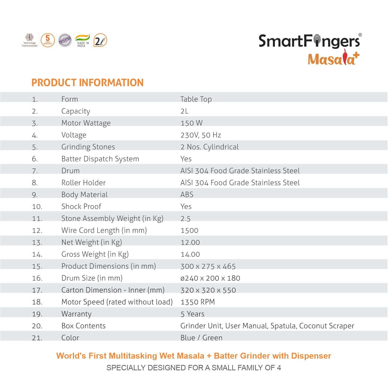 Compact and ergonomic SmartFingers Masala Plus grinder design