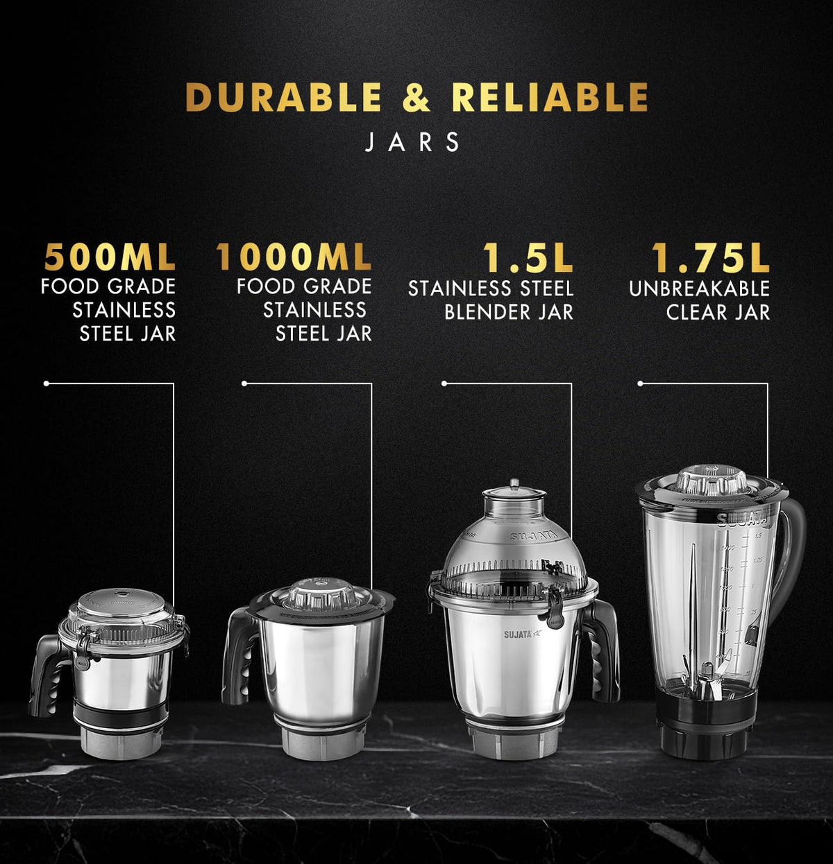 Comparison chart of durable and reliable Sujata jars: 500ml food-grade stainless steel jar, 1000ml food-grade stainless steel jar, 1.5L stainless steel blender jar, and 1.75L unbreakable clear jar