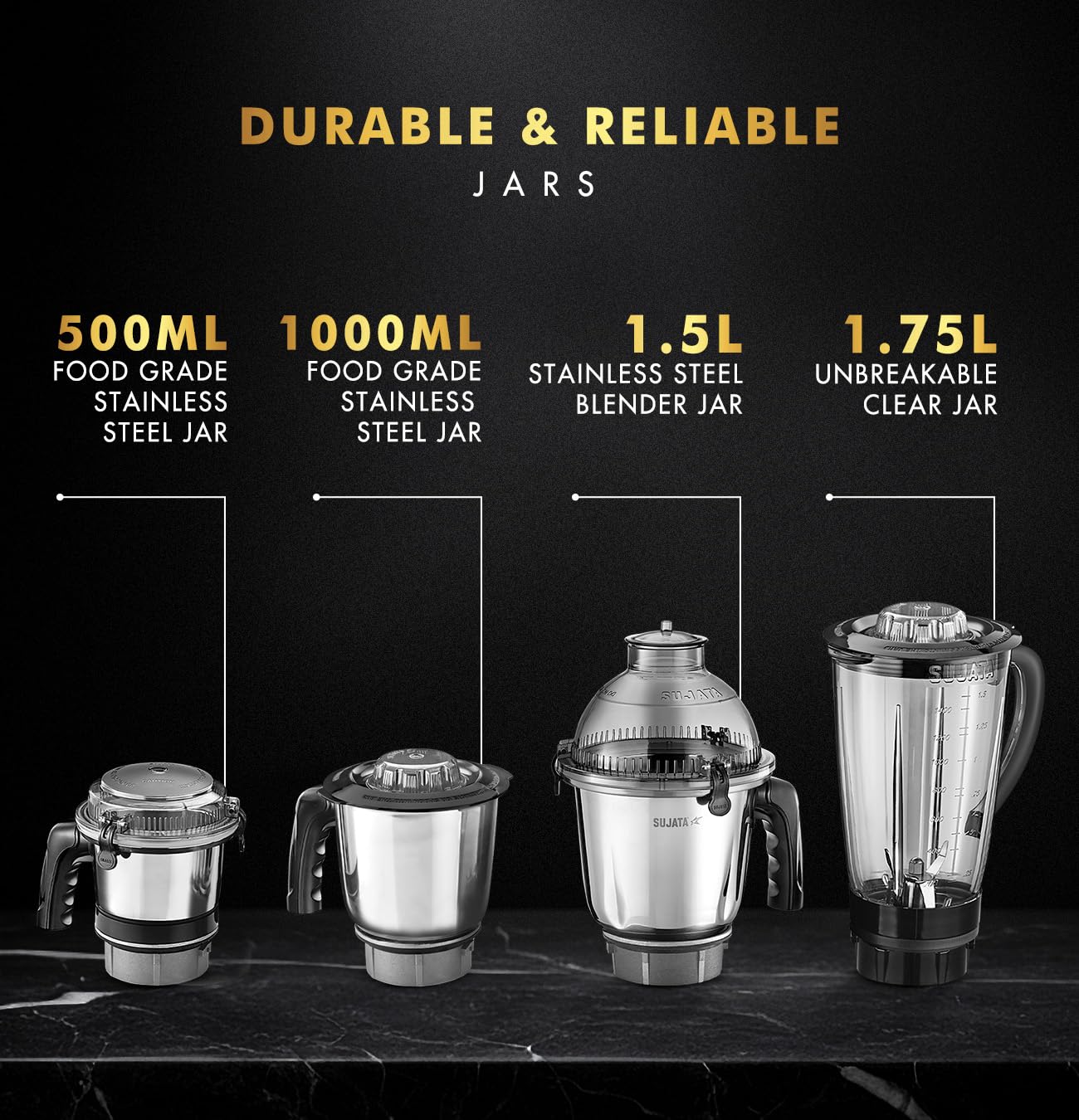 Comparison chart of durable and reliable Sujata jars: 500ml food-grade stainless steel jar, 1000ml food-grade stainless steel jar, 1.5L stainless steel blender jar, and 1.75L unbreakable clear jar