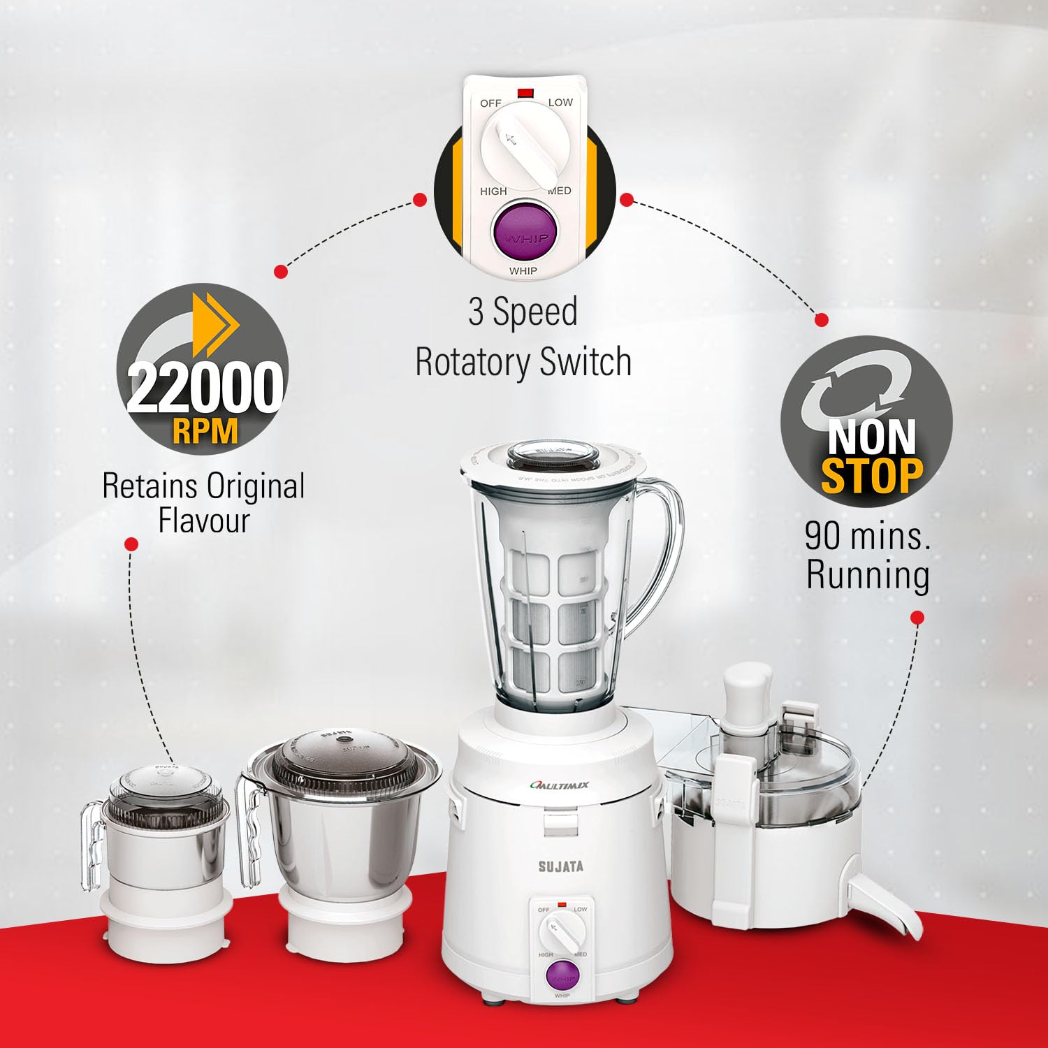 Sujata Multimix 900W appliance with coconut milk extractor and multiple grinding jars