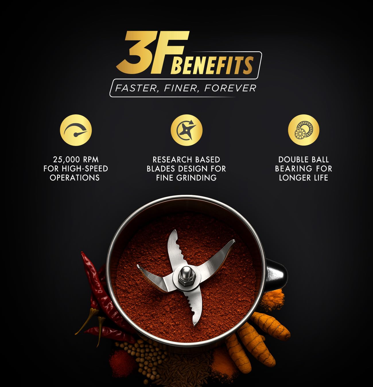 Sujata mixer grinder motor specifications highlighting three F benefits: 25,000 RPM for high-speed operations, research-based blade design for fine grinding, and double ball bearing for extended motor life