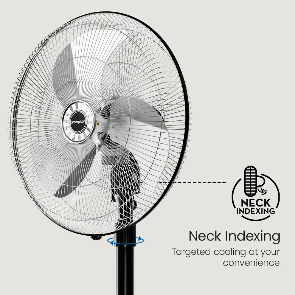 Made in India Crompton SStorm2 450mm Fan with safety thermal protection and copper windings