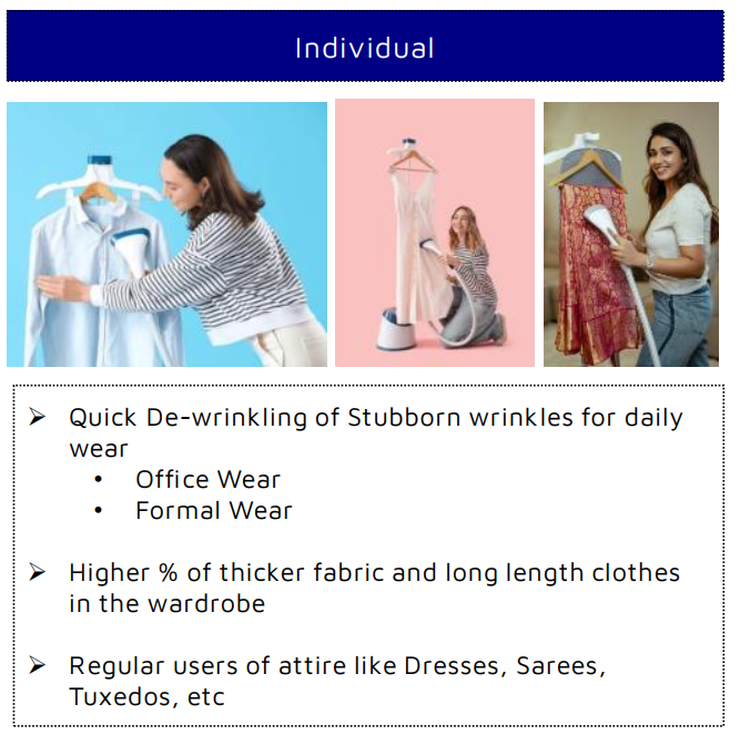 Philips Stand Garment Steamer STE1030/20 – 1800W, 36 g/min Steam Output, 1.8L Water Tank