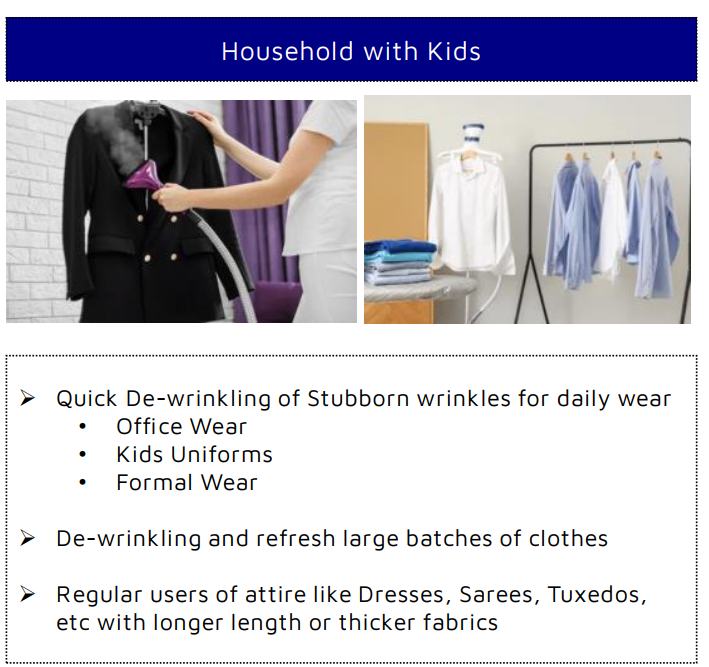 Philips Stand Garment Steamer STE1030/20 – 1800W, 36 g/min Steam Output, 1.8L Water Tank