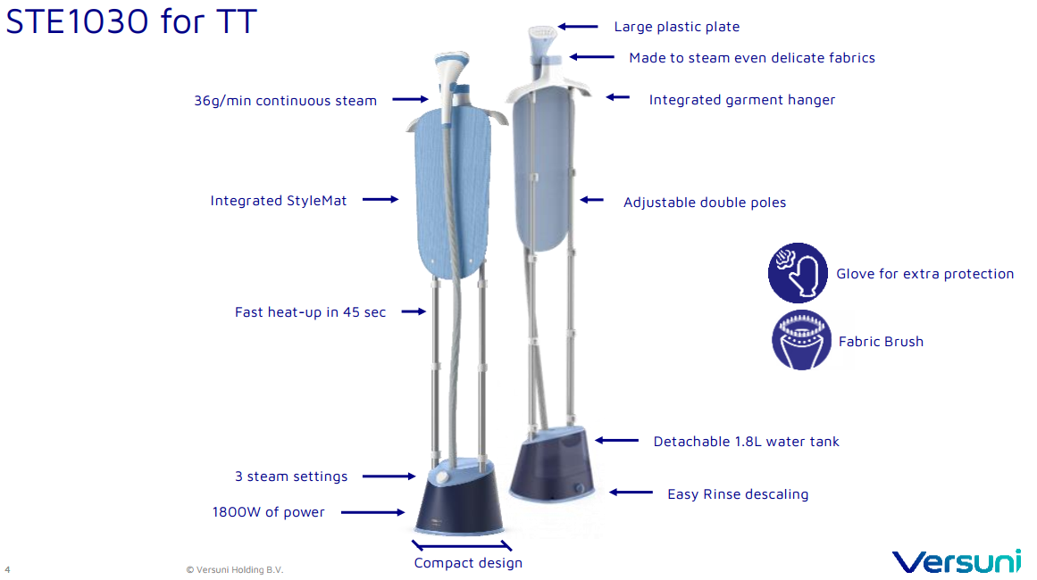 Philips Stand Garment Steamer STE1030/20 – 1800W, 36 g/min Steam Output, 1.8L Water Tank