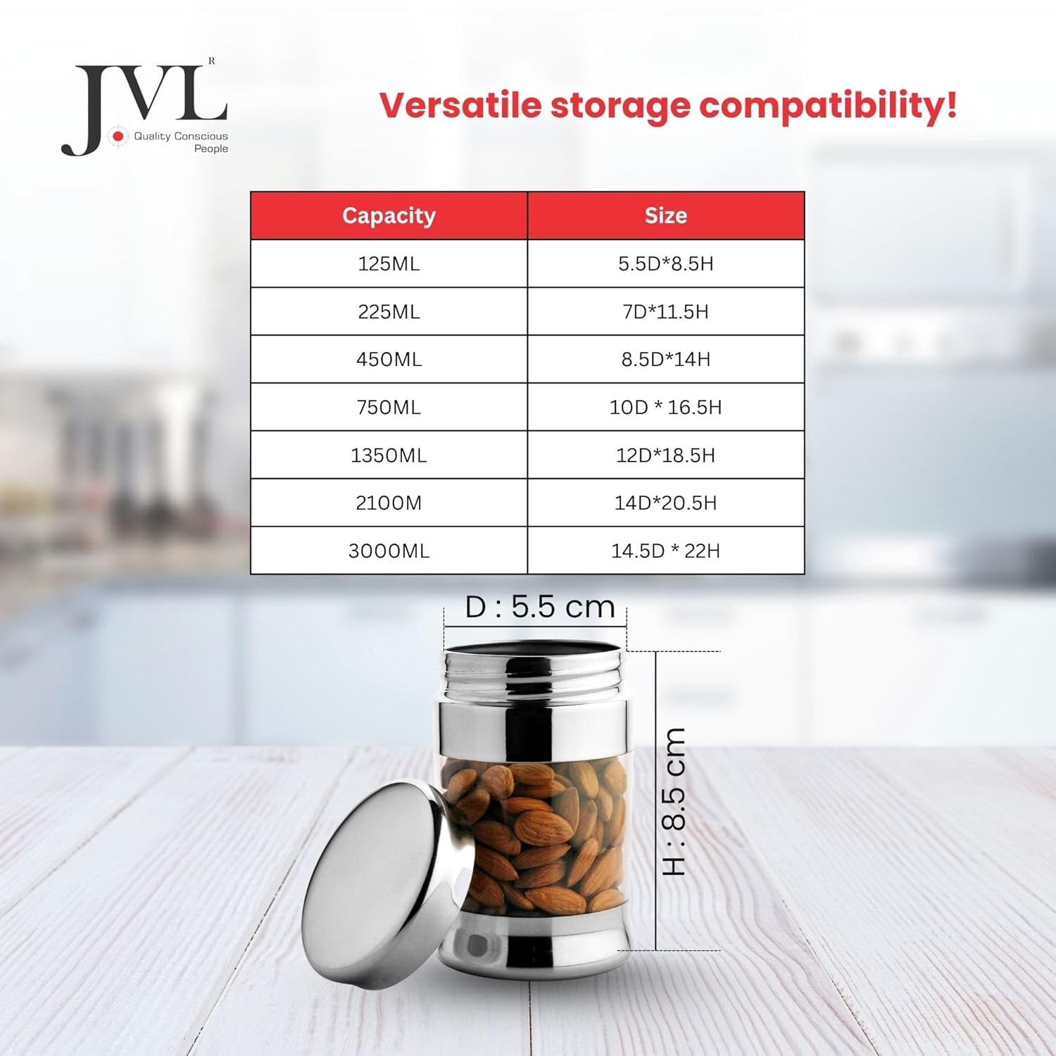 Multi-size FOC dry storage canister collection with proper maintenance care instructions