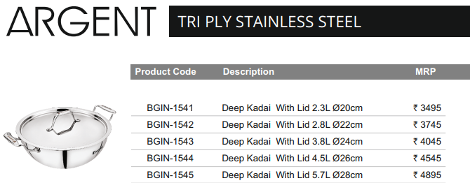Bergner Argent Triply Deep Kadai, Stainless Steel Lid, For Sauté/Deep Fry/Gravy/Stir Fry/Steam, Heat Resistant Handles, Multi-Layered Mirror Finish, Induction & Gas Ready, 5-Year Warranty