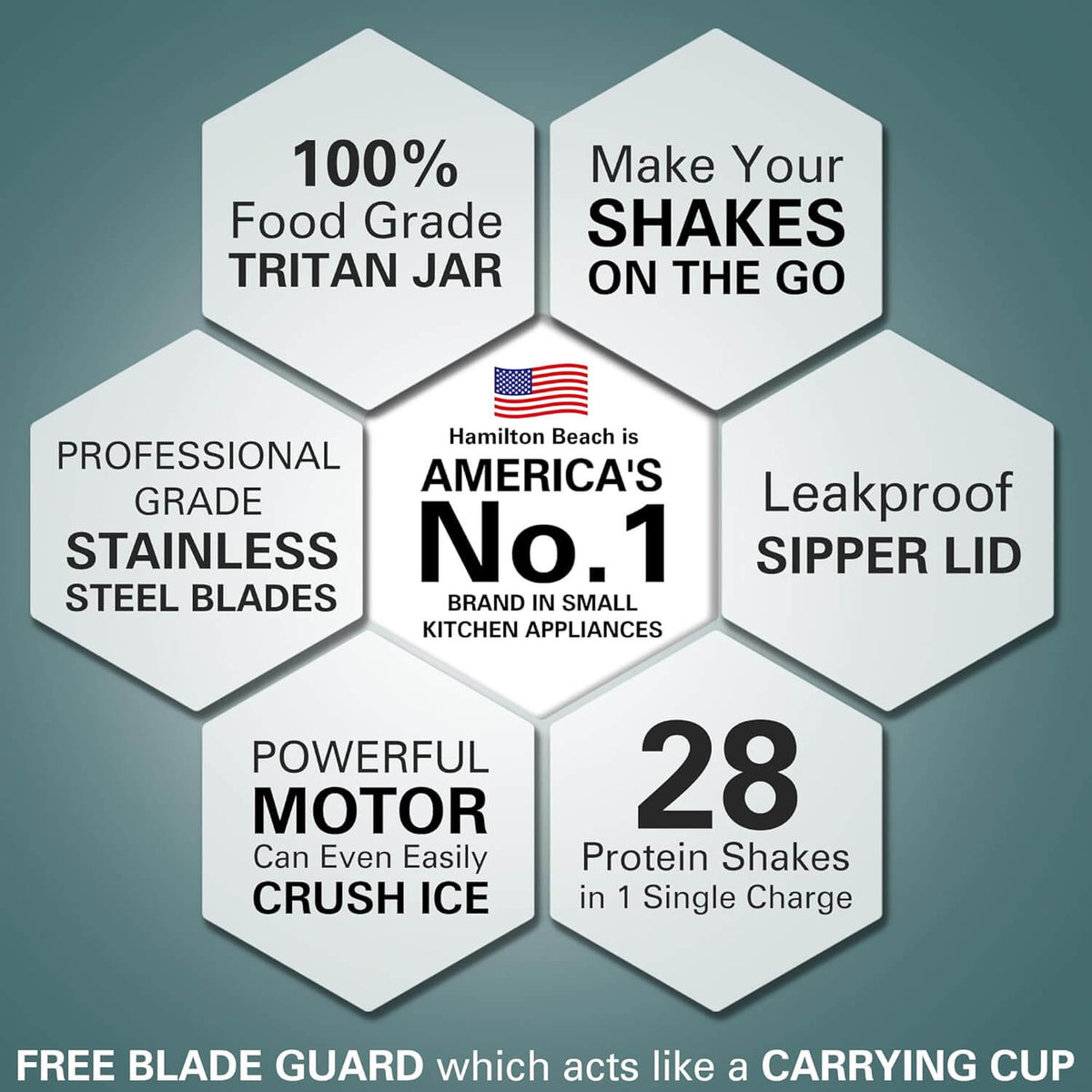 Hamilton Beach Portable Blender for Smoothies & Juices, Rechargeable Personal Blender - Aqua