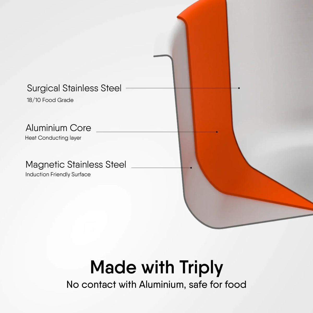 Close-up of Stahl Artisan Triply Saucepan showing triply construction: stainless steel, aluminum core, and induction-friendly surface.