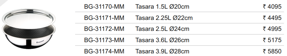Bergner Hitech Triply Non-Stick MEsh Pattern Tasla with Induction Bottom