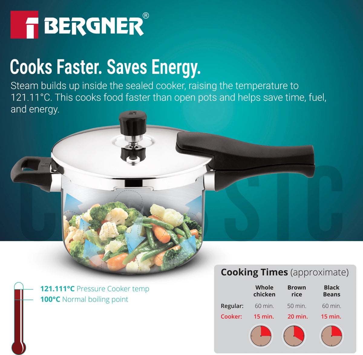 Bergner Argent Classic Triply Stainless Steel Pressure Cooker - Premium Quality