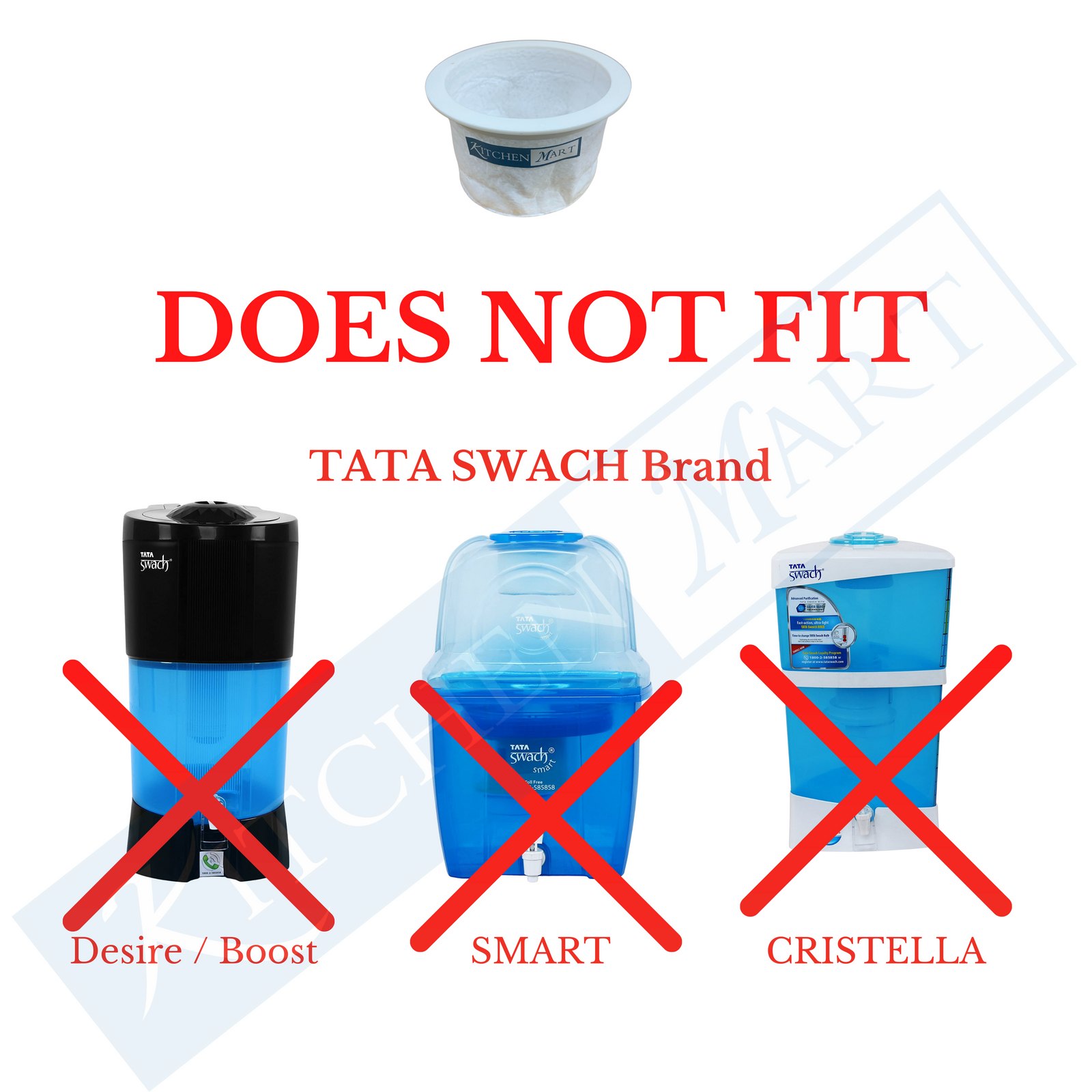 Eureka Forbes Aquasure Amrit Cartridge (single Catridge) + Top Mesh