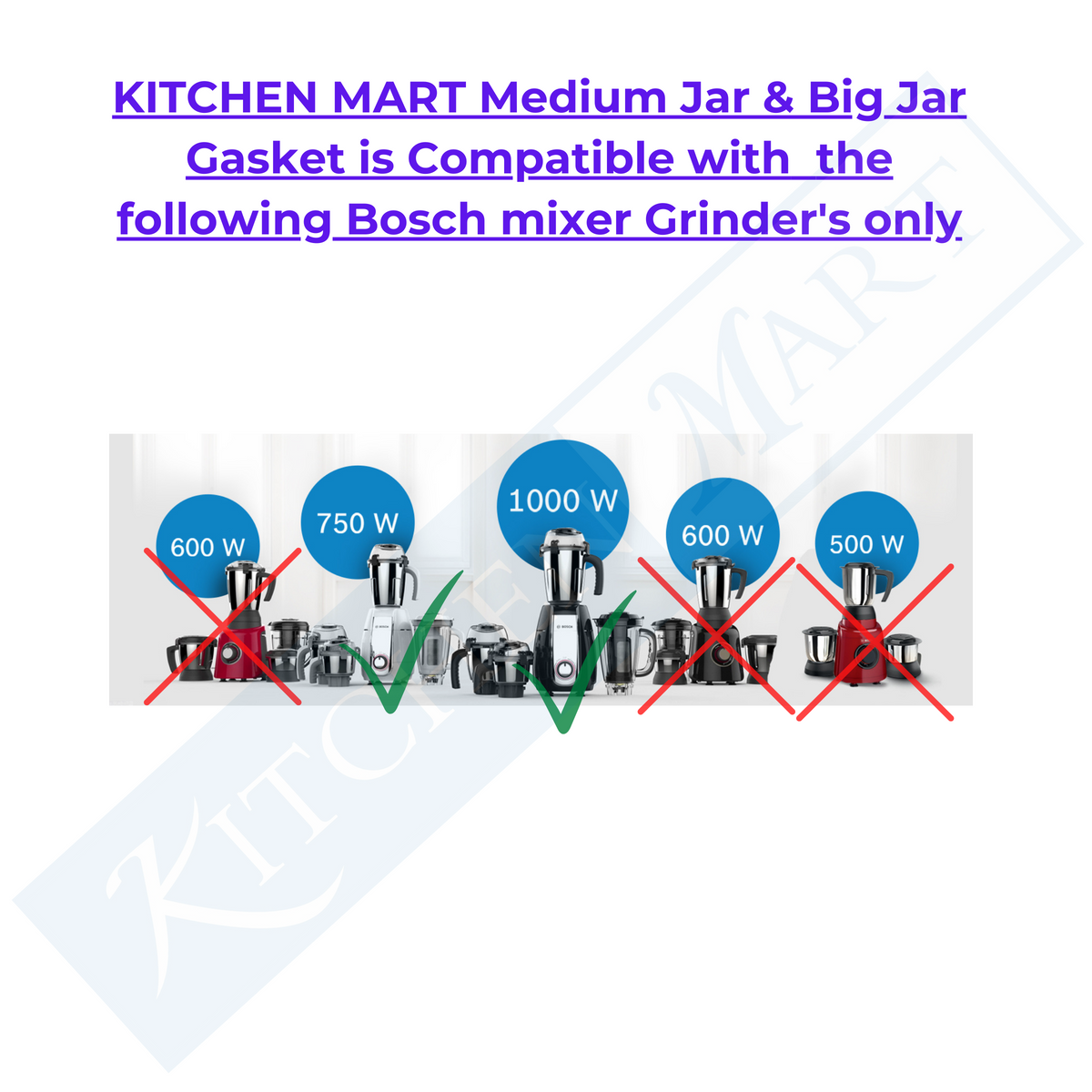 Replacement Gasket compatible with Bosch Mixer grinder