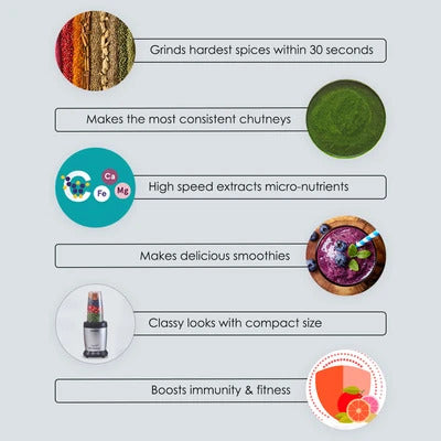 Wonderchef Nutri-Blend Thunder, 1000 W, SS Blades, 2 Unbreakable Jars