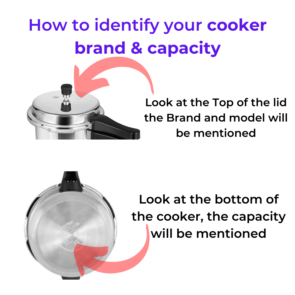 Pressure cooker lid hotsell