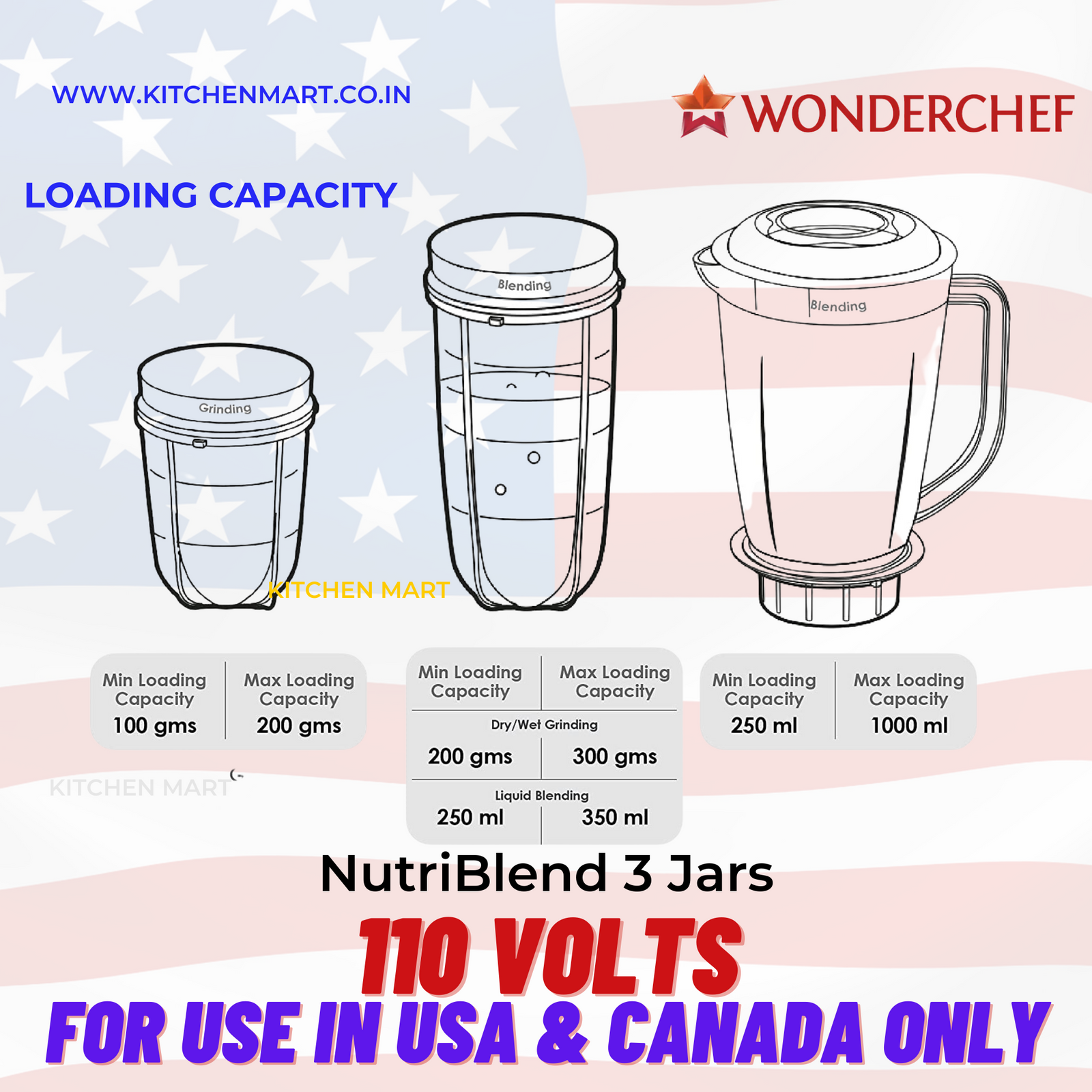 Nutri Bullet Mixer Grinder, For Wet & Dry Grinding, 300 W - 500 W