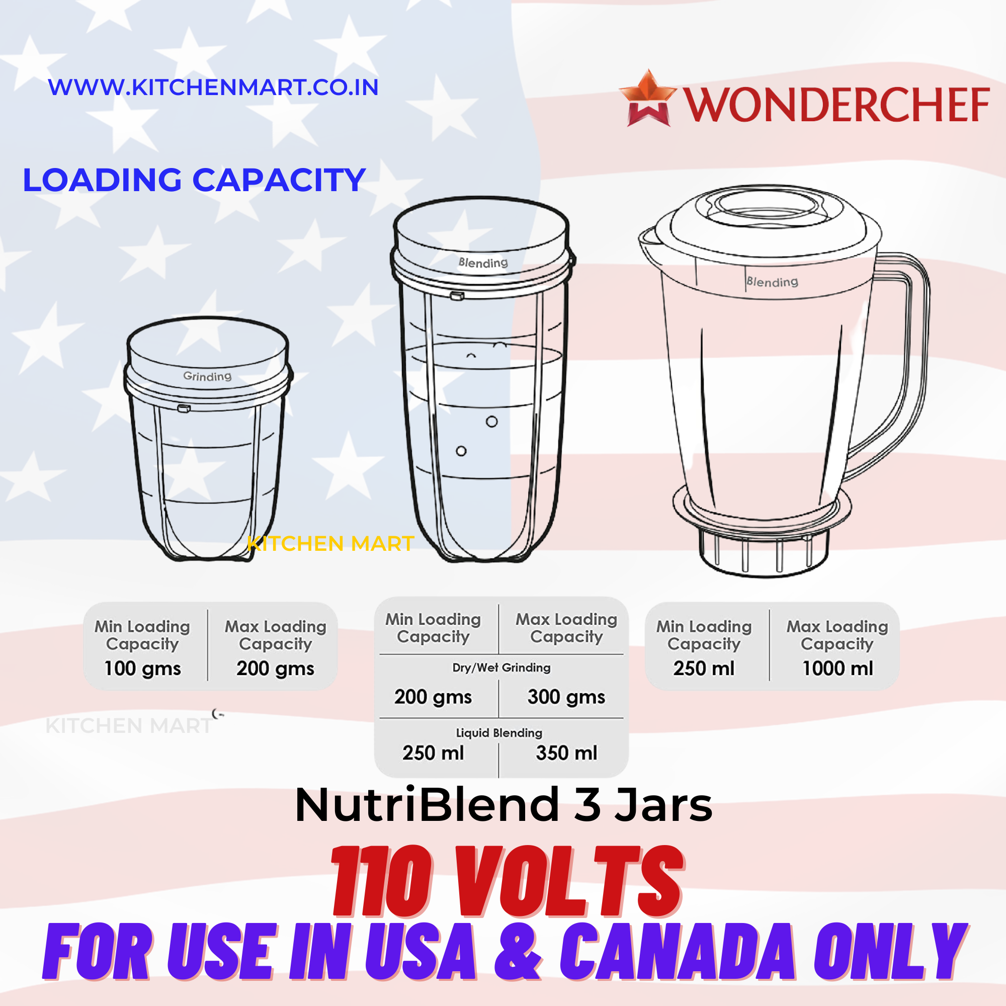Wonderchef Nutri-blend Mixer, Grinder & Blender 300 Watts (110 Volts for use in USA and Canada only)