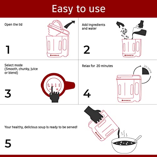Wonderchef Automatic Soup Maker | 1.0 Litre | 800 Watts Heater | SS Blades & Bowl (Jug) | Soup in just 20 mins | 2 Years Warranty | White, Green & steel