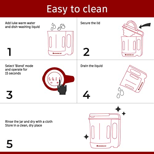 Wonderchef Automatic Soup Maker | 1.0 Litre | 800 Watts Heater | SS Blades & Bowl (Jug) | Soup in just 20 mins | 2 Years Warranty | White, Green & steel
