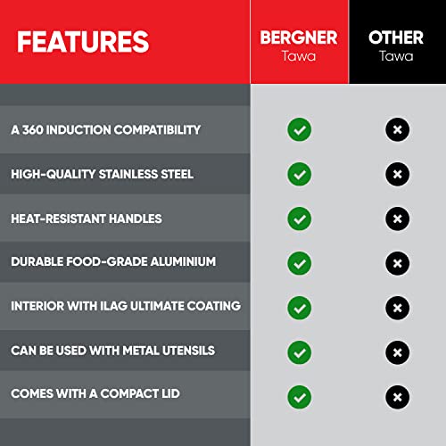 BERGNER Hitech Giro Gold Triply Stainless Steel Scratch Resistant Non Stick Tawa/Dosa Tawa, 30 cm, Induction Base, Food Safe (PFOA Free), 5 Years Warranty, Silver